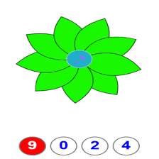 دروس وتمارين الرياضيات السنة أولى ابتدائي - تسمية وكتابة عدد 3 