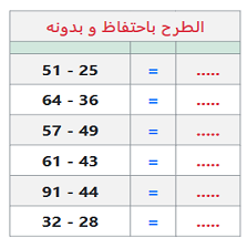 دروس وتمارين الرياضيات السنة أولى ابتدائي - الطرح بالاحتفاظ 