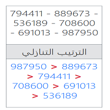 دروس وتمارين الرياضيات السنة الرابعة ابتدائي - ترتيب تصاعدي أو تنازلي