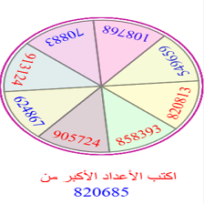 دروس وتمارين الرياضيات السنة الرابعة ابتدائي - ترتيب تصاعدي أو تنازلي