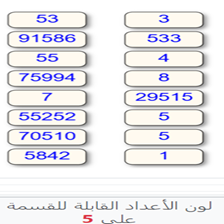  - القسمة على 5