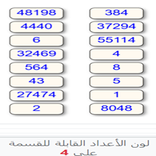  - القسمة على 4