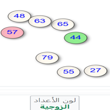  - الأعداد الفردية والأعداد الزودية