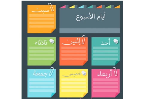 إذا كان اليوم هو الثلاثاء، فما اليوم الذي يليه بعد مرور تسعة أيام ؟