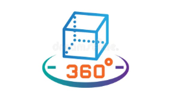 بعد دوارن مكعب 360 درجة سيتغير :