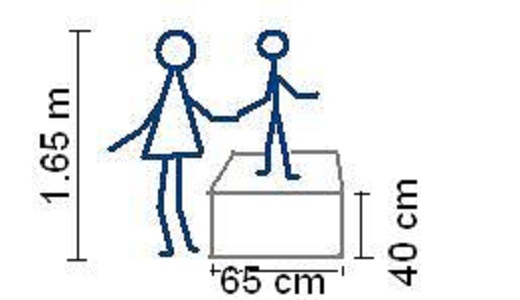 لحساب طول الولد نستخدم إحدى العمليات التالية