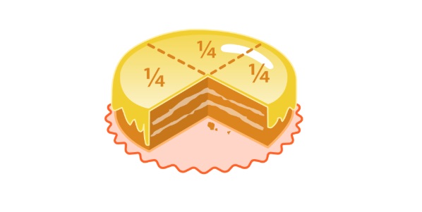 ما هو الكسر الذي إذا أضفت إليه نصفه أصبح الناتج 3/4؟