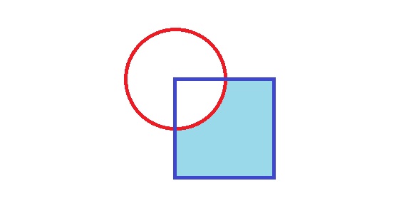  إذا كان قطر الدائرة الحمراء 6 ستنتمتر ، فكم محيط المربع الأزرق ؟