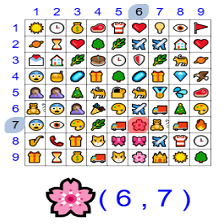 دروس وتمارين الرياضيات السنة الثانية ابتدائي - معلمة خانات وتحديد القن5