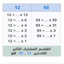 دروس وتمارين الرياضيات السنة الرابعة ابتدائي - القاسم المشترك الأكبر