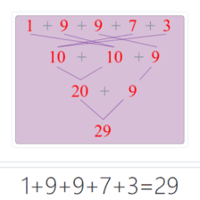 دروس وتمارين الرياضيات السنة أولى ابتدائي - 1اختصار كتابات جمعية ، تقنية الشجرة