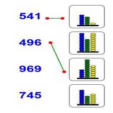 دروس وتمارين الرياضيات السنة الثانية ابتدائي - تسمية الأعداد الوحدات والعشرات والمئات
