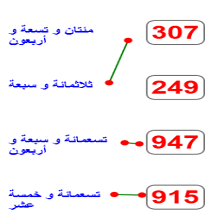 دروس وتمارين الرياضيات السنة الثانية ابتدائي - كتابة الأعداد بالأرقام والحروف