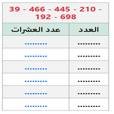دروس وتمارين الرياضيات السنة الثانية ابتدائي -  كتابة جمعية الوحدات العشرات المئات