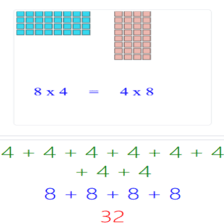 دروس وتمارين الرياضيات السنة الثانية ابتدائي - الخاصية التبادلية للضرب