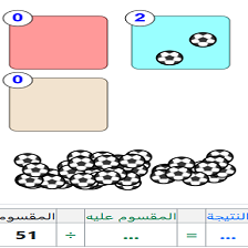 دروس وتمارين الرياضيات السنة الثالثة ابتدائي - القسمة ،التوزيع بالتساوي