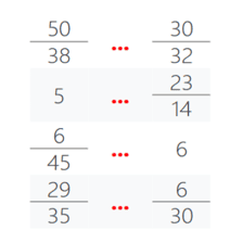 دروس وتمارين الرياضيات السنة الرابعة ابتدائي - مقارنة عددين كسريين
