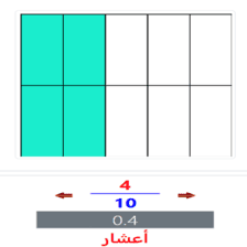 دروس وتمارين الرياضيات السنة الرابعة ابتدائي - العدد العشري ،الأعشار