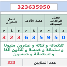  - تسمية كتابة الملايين 