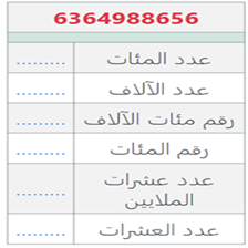  - تفكيك الملايين والملايير
