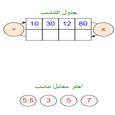  - معامل التناسب